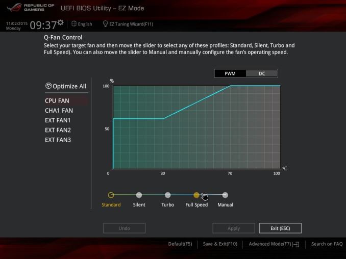 Q fan control asus настройка